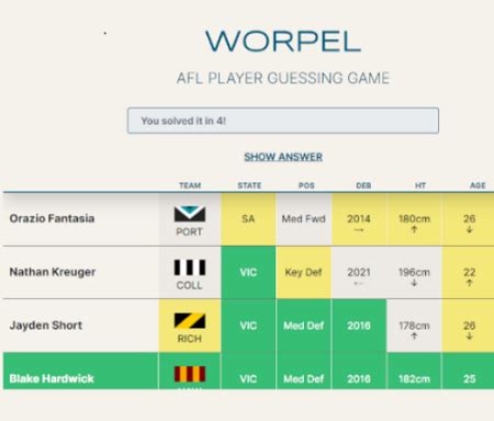 worpel game|worpel afl game unlimited.